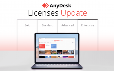 Nouvelles licences Anydesk disponibles !